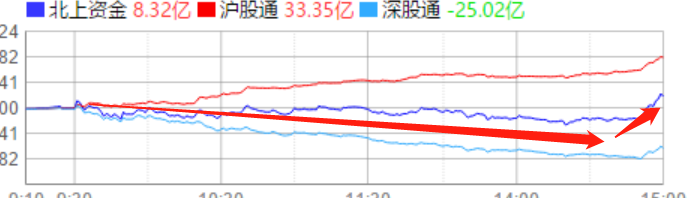 %title插图%num