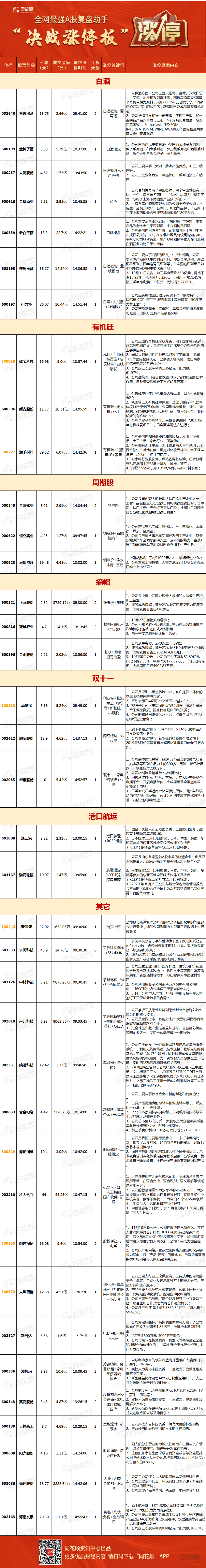 %title插图%num