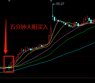 %title插图%num