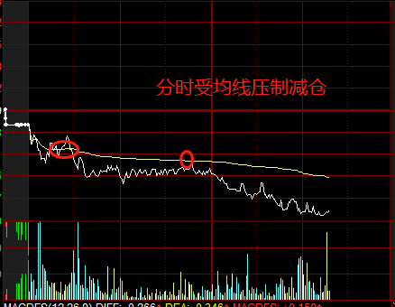 %title插图%num