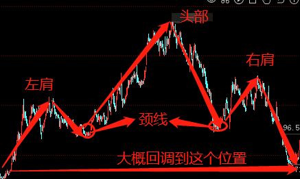 %title插图%num