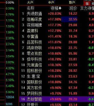 %title插图%num