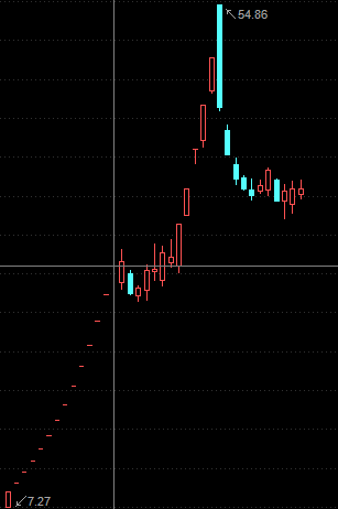 %title插图%num