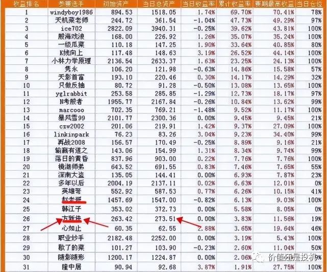 %title插图%num