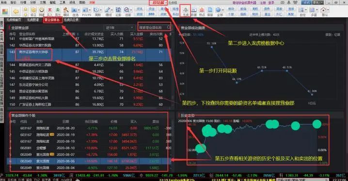 %title插图%num