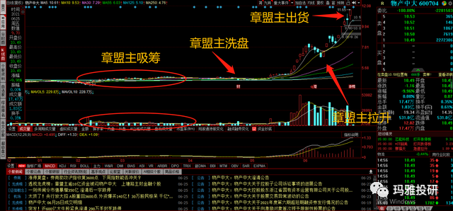 %title插图%num