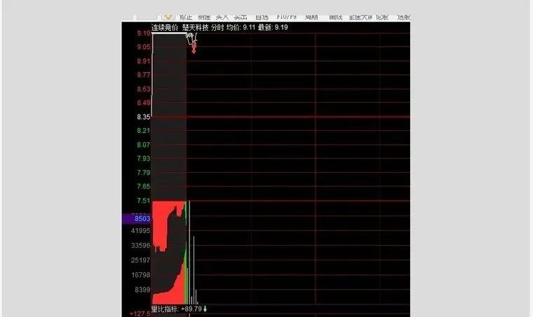 %title插图%num