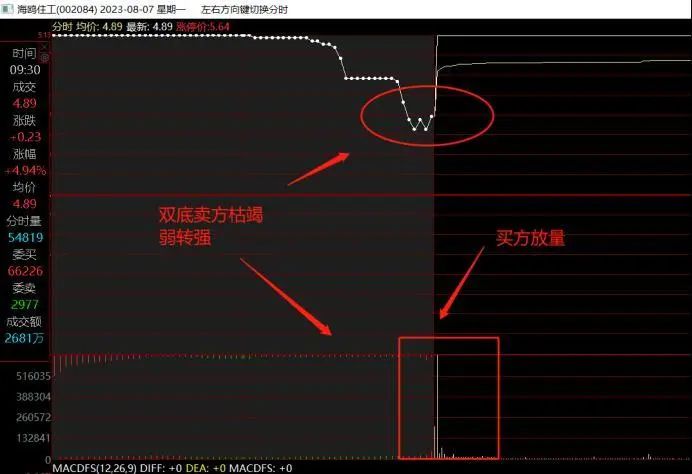 %title插图%num