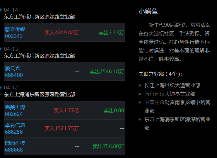 %title插图%num