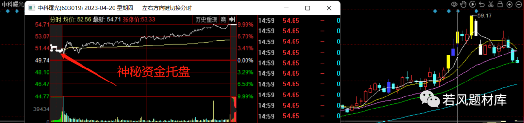 %title插图%num