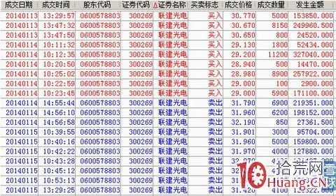 %title插图%num