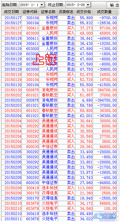 %title插图%num