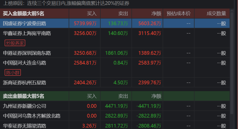 %title插图%num