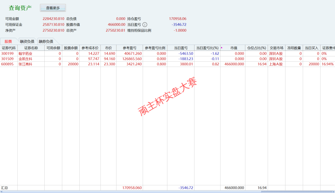 %title插图%num