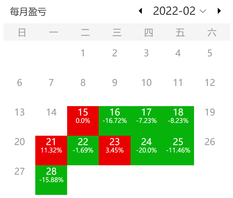 %title插图%num