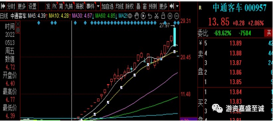 %title插图%num