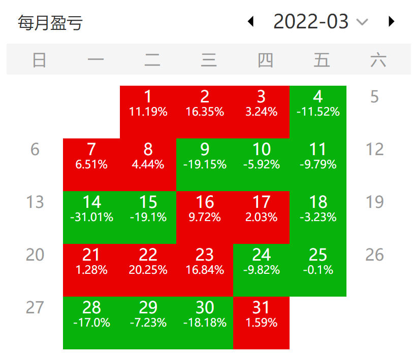 %title插图%num