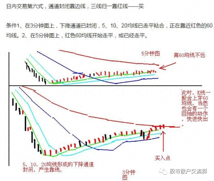 %title插图%num