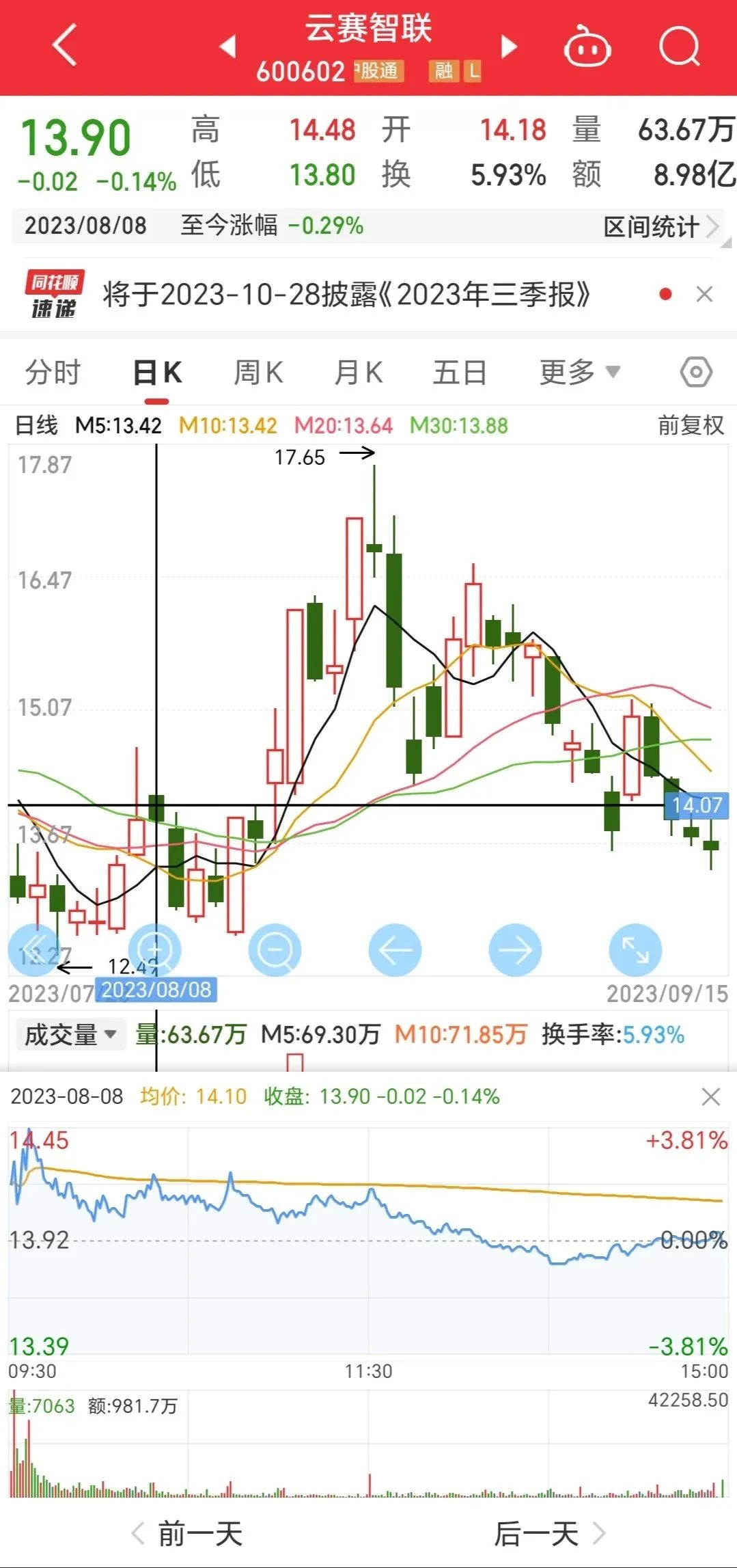 %title插图%num