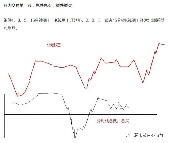 %title插图%num