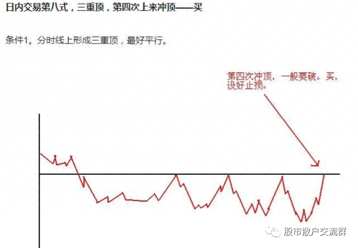 %title插图%num