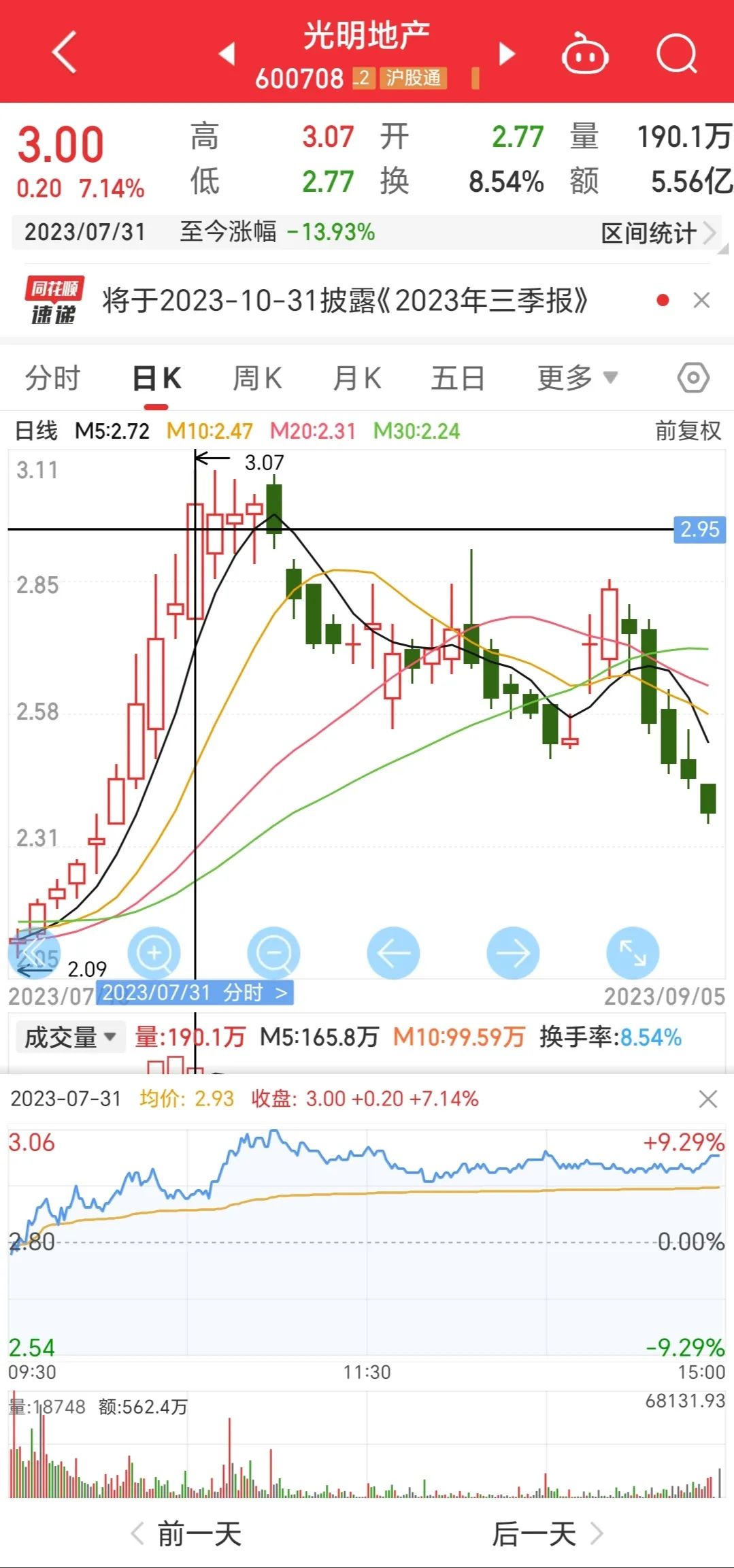 %title插图%num