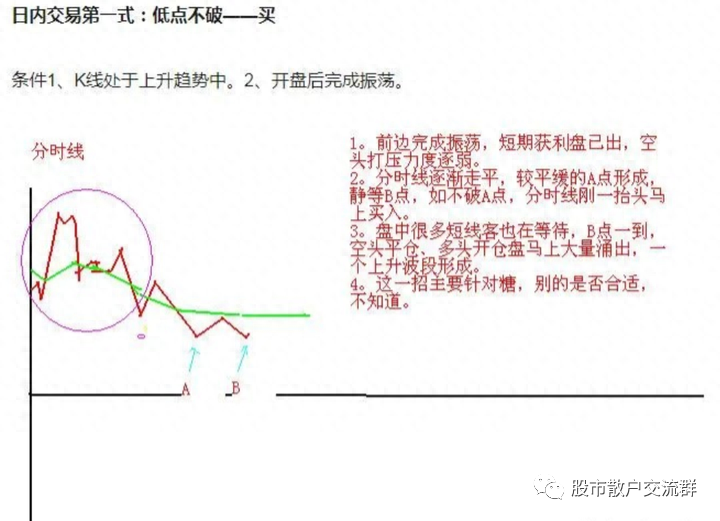 %title插图%num