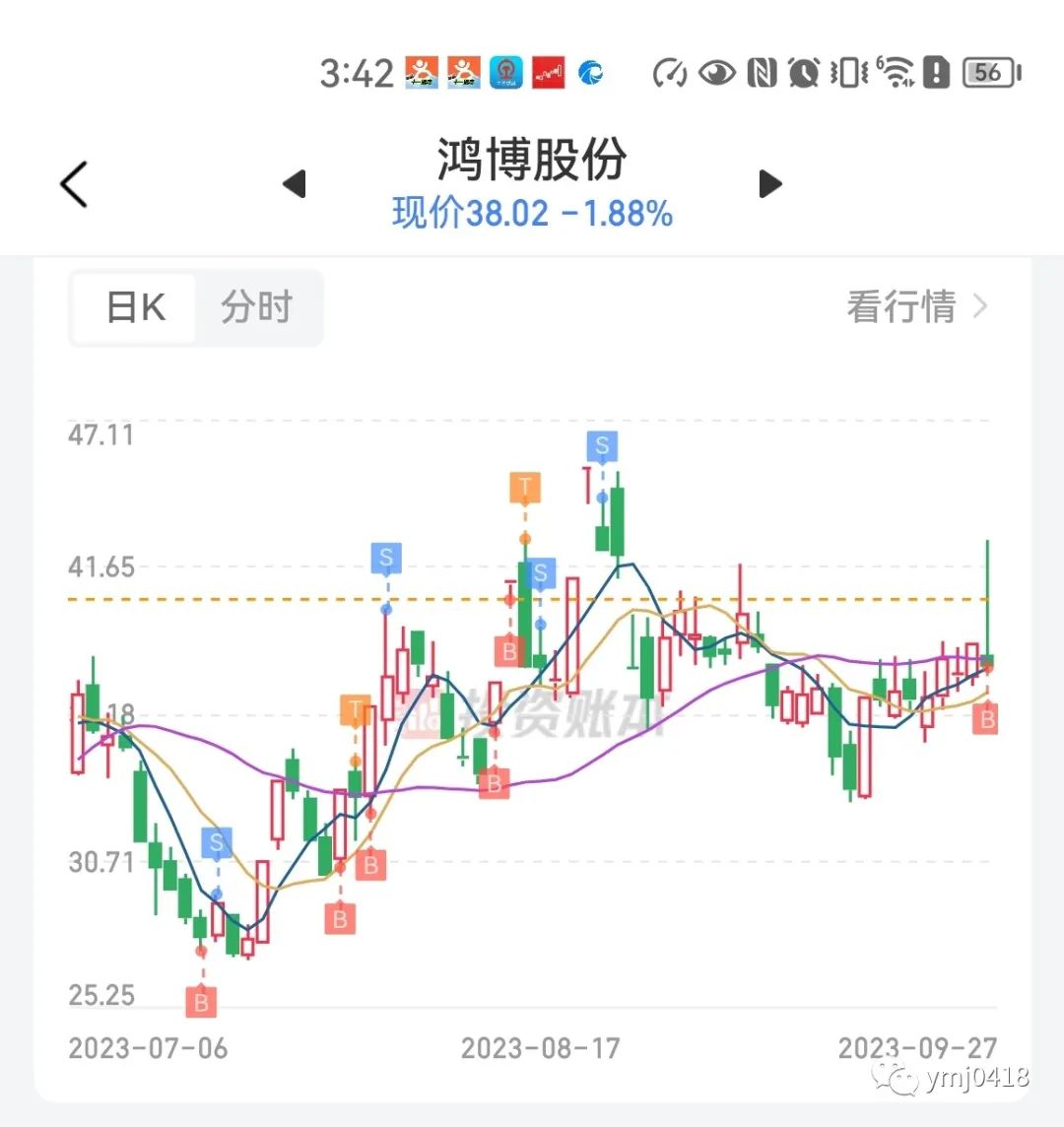 %title插图%num