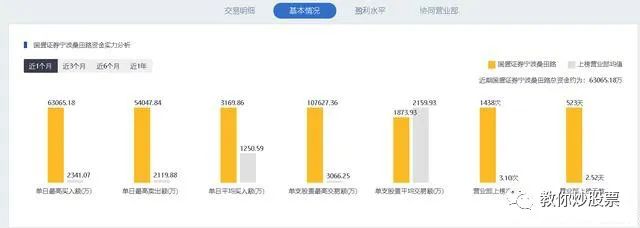 %title插图%num