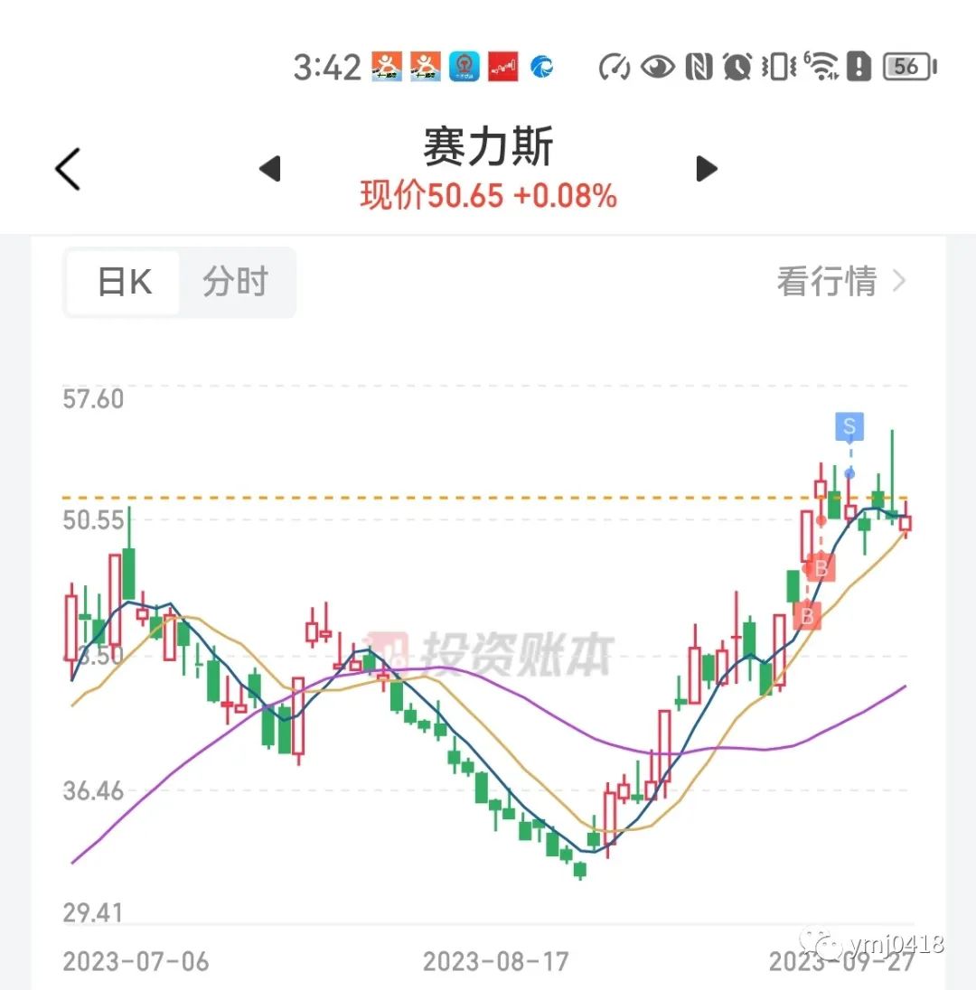 %title插图%num