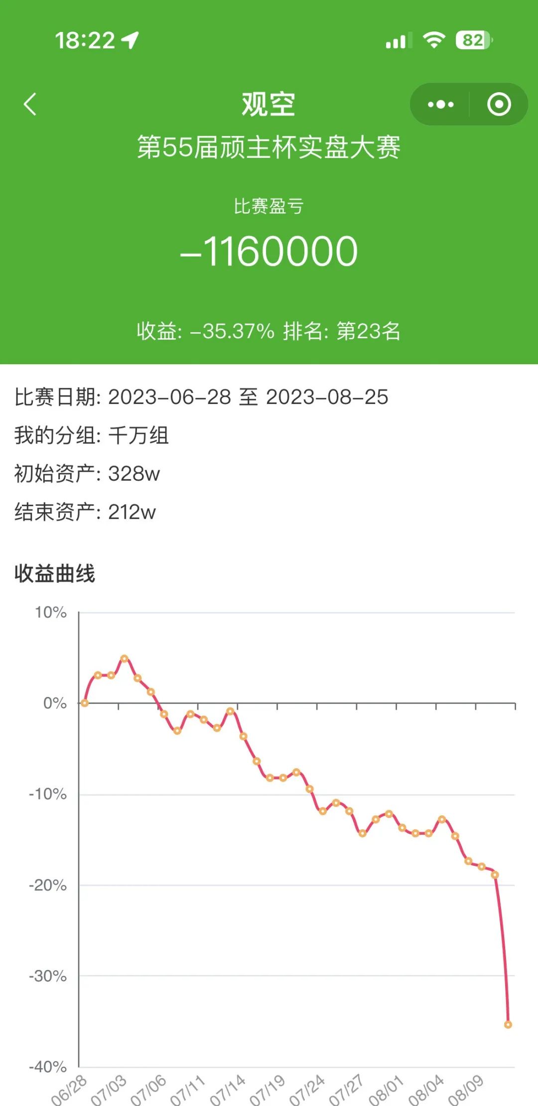 %title插图%num