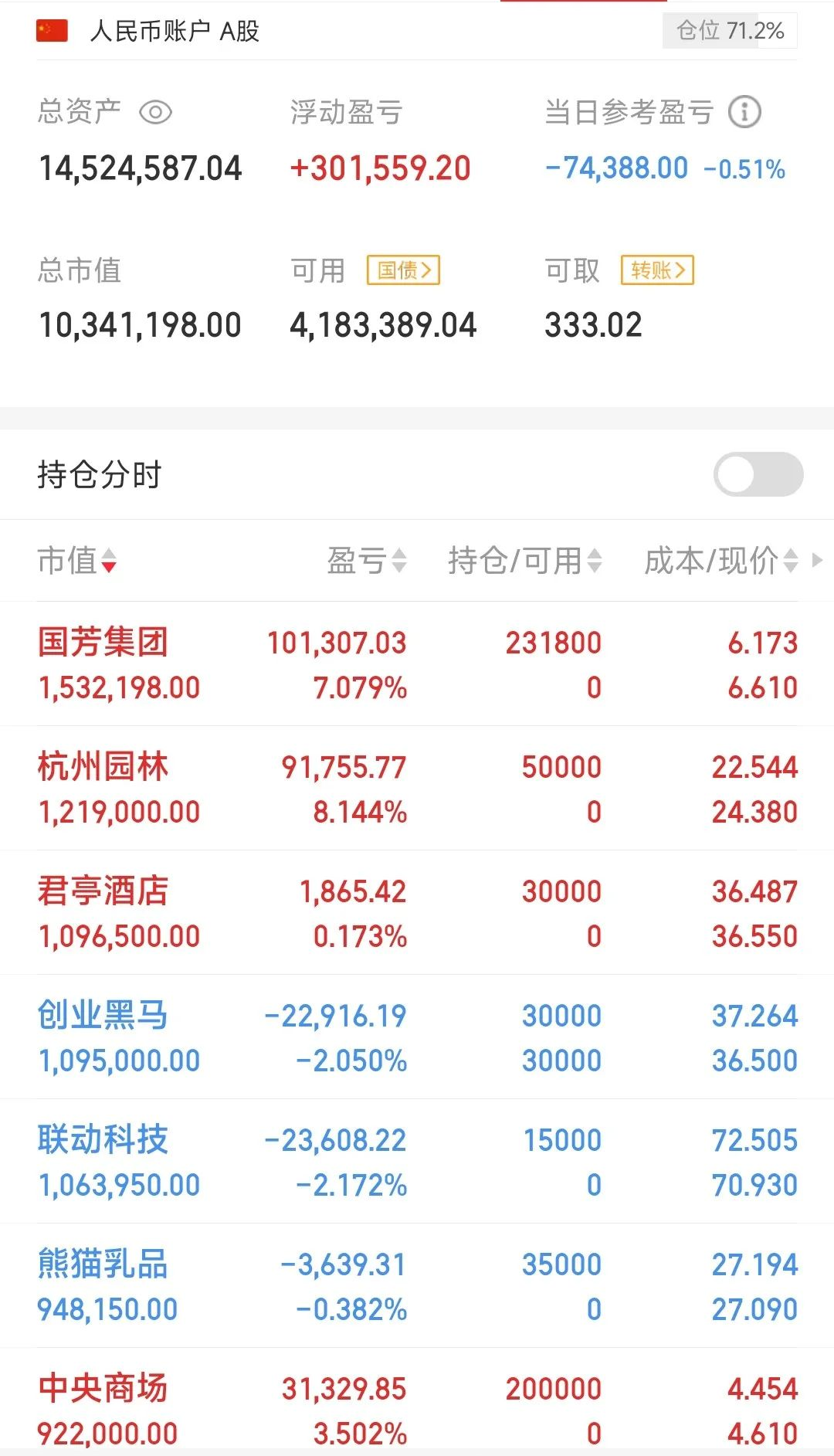 %title插图%num