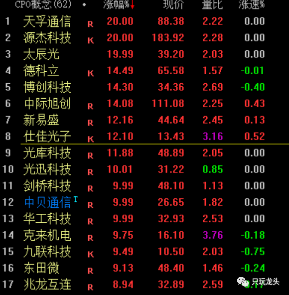 %title插图%num