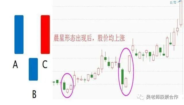 %title插图%num