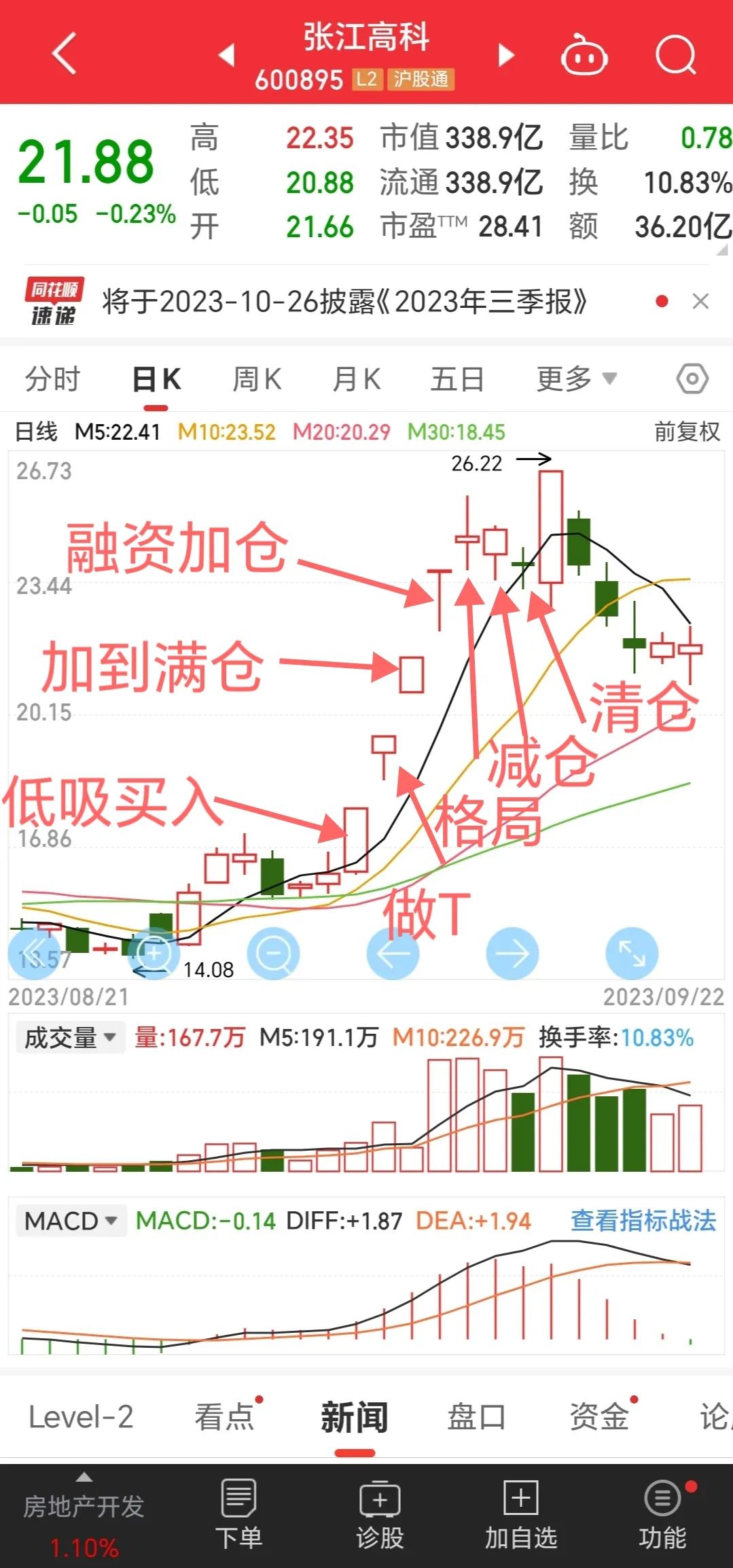 %title插图%num