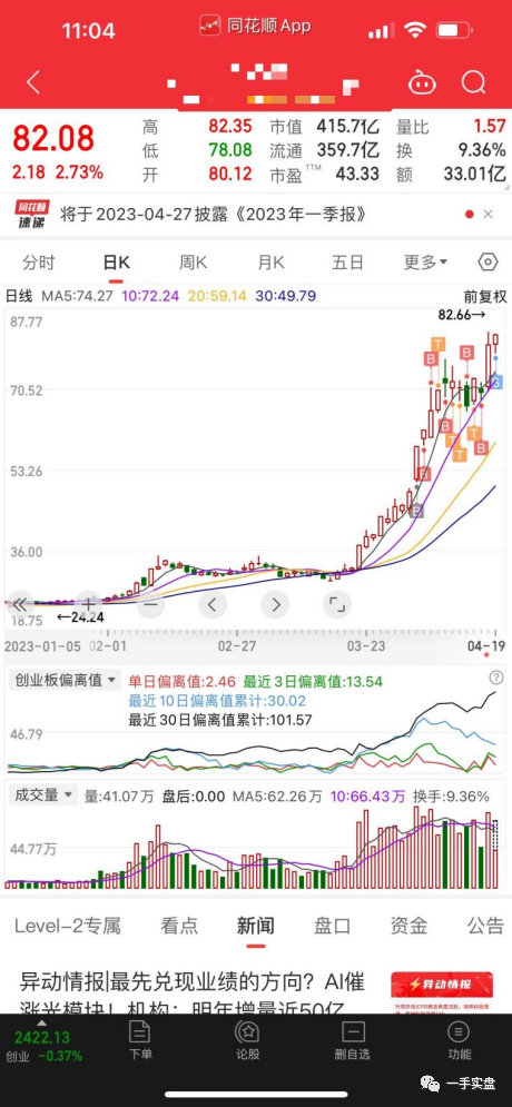 %title插图%num