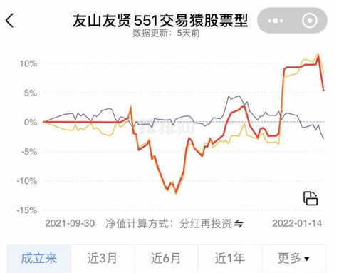 %title插图%num