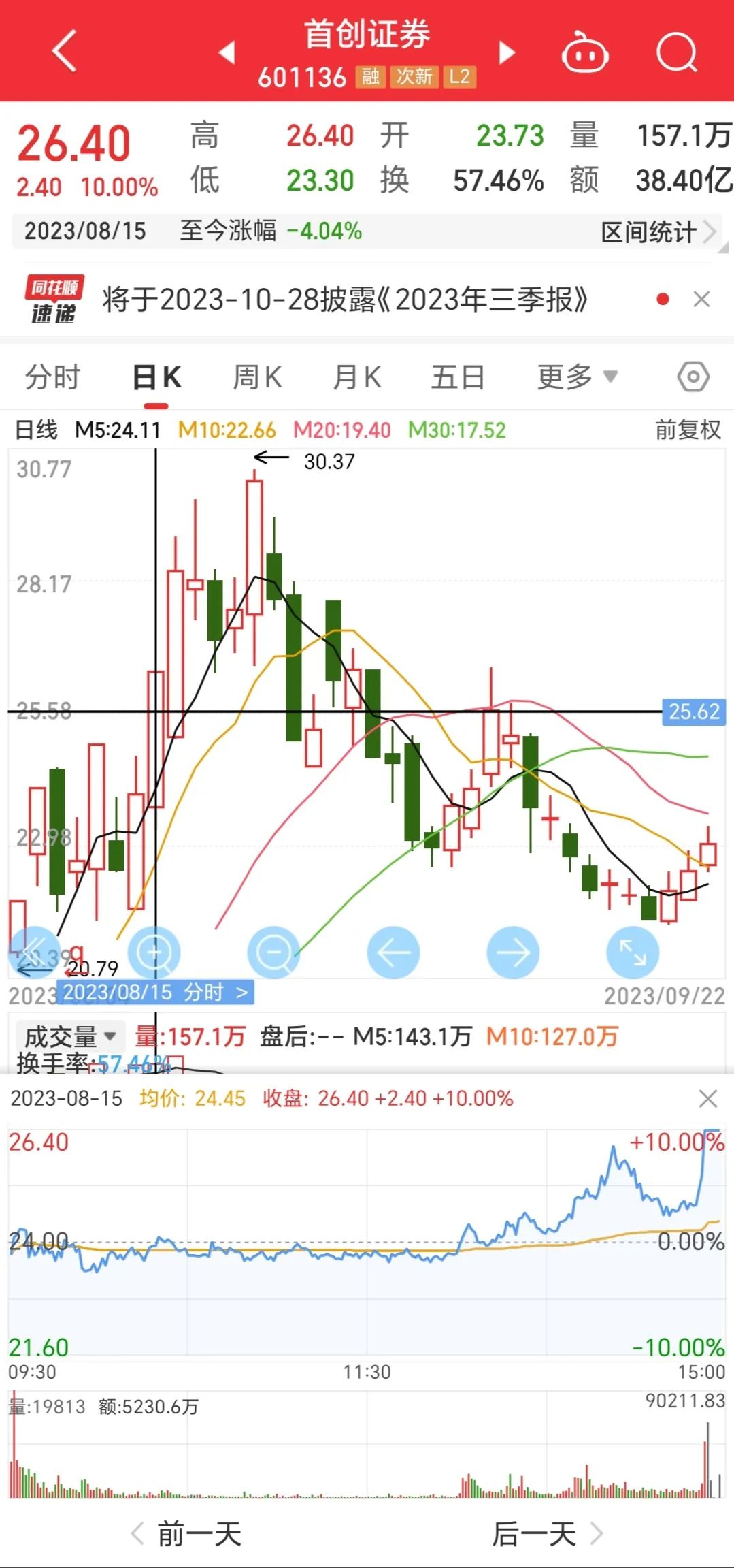 %title插图%num