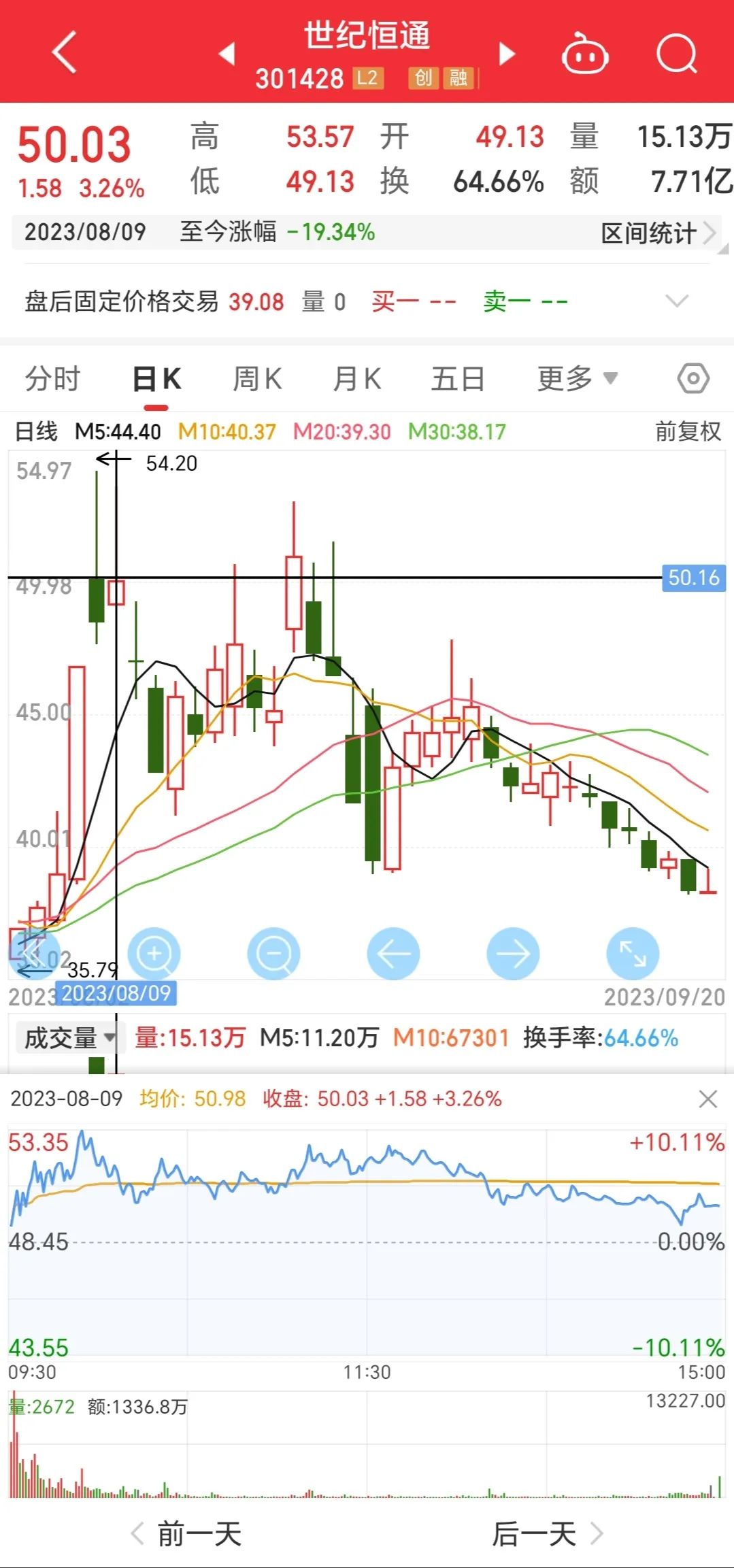 %title插图%num