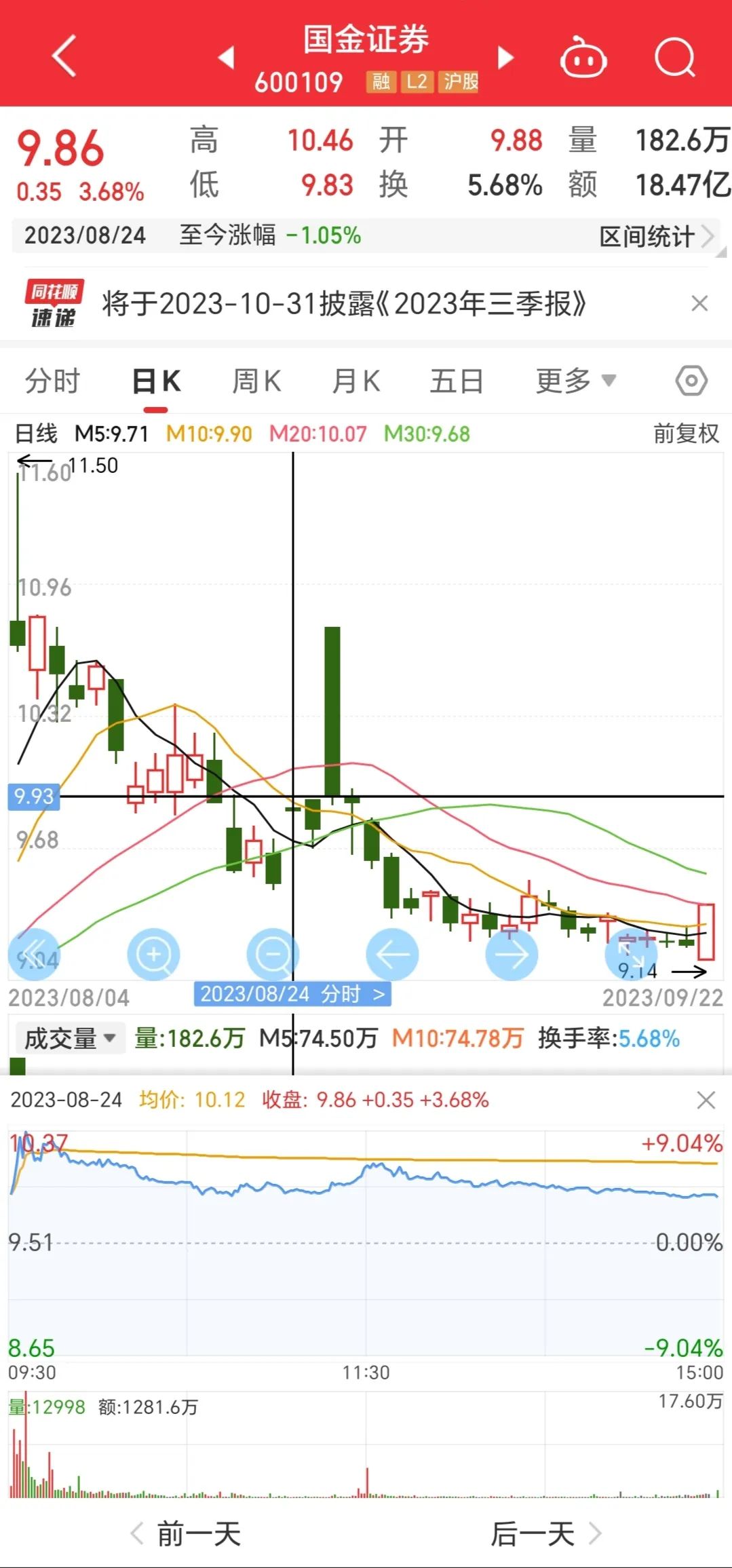 %title插图%num