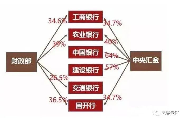 %title插图%num