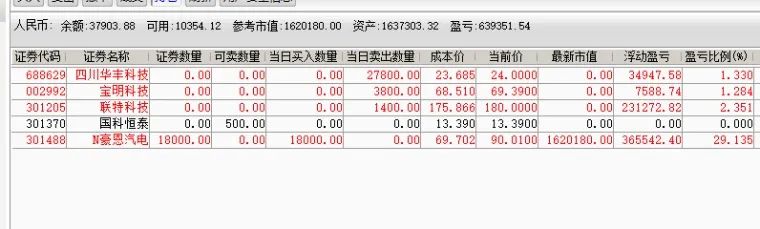 %title插图%num