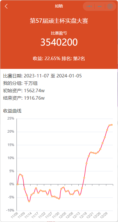 %title插图%num