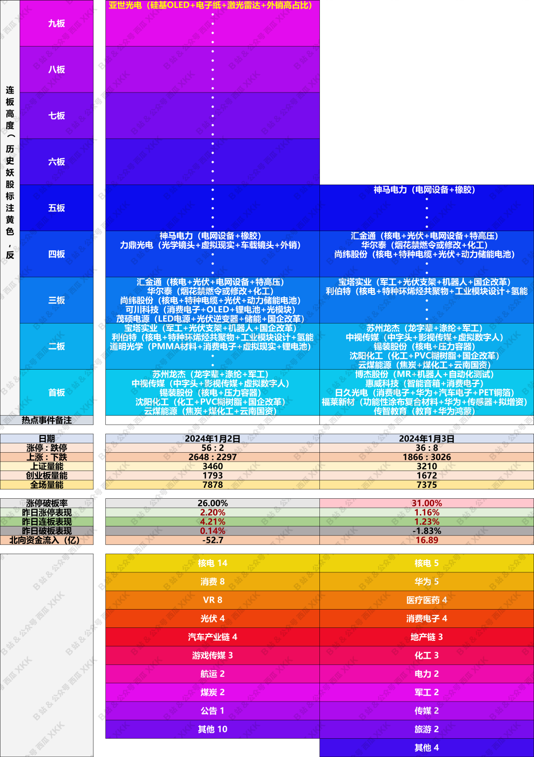 %title插图%num