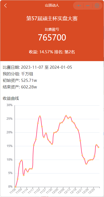 %title插图%num