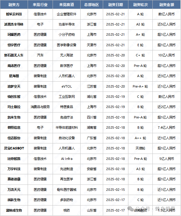 %title插图%num