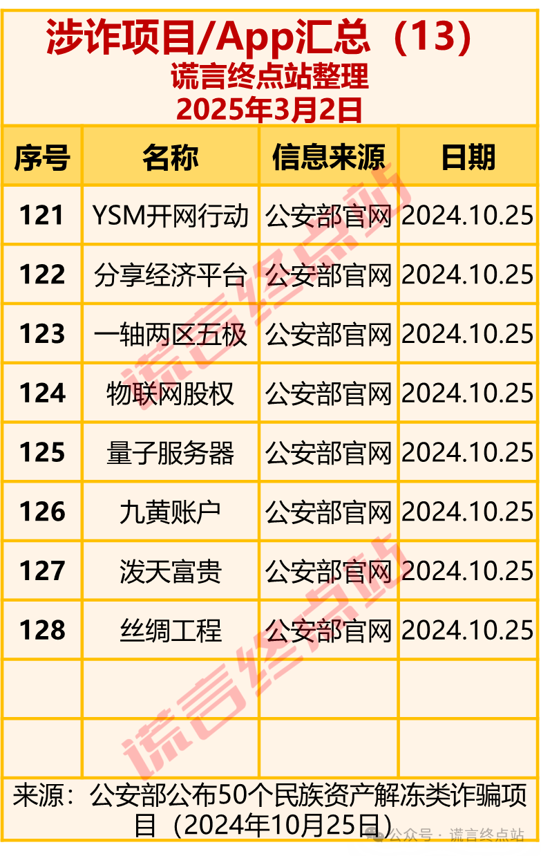 %title插图%num