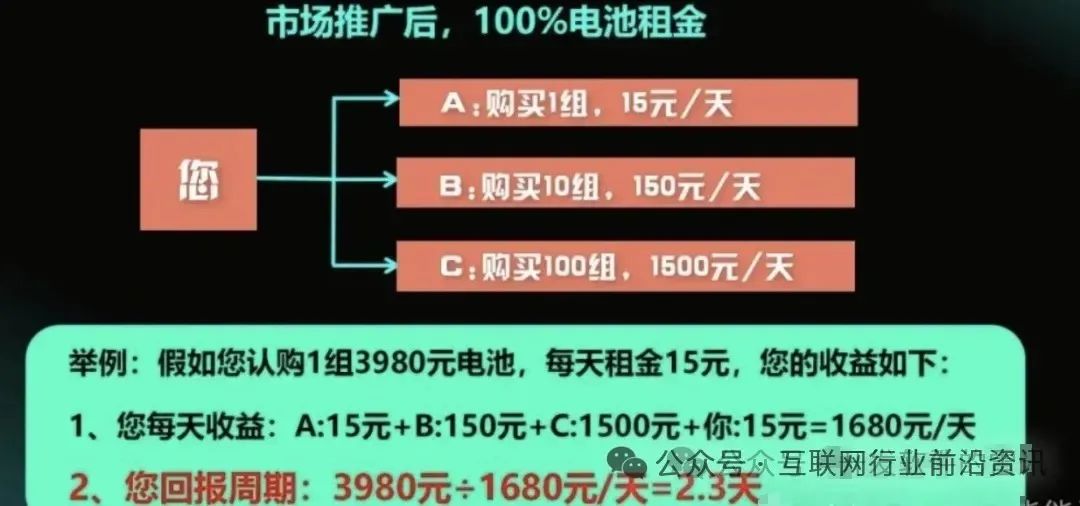 %title插图%num