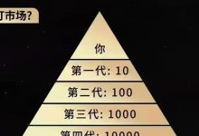 天体交易所风控意见-皆妙笔