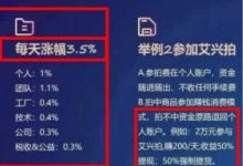 艾兴合还能维持多久?艾兴合是杀猪盘吗？-皆妙笔